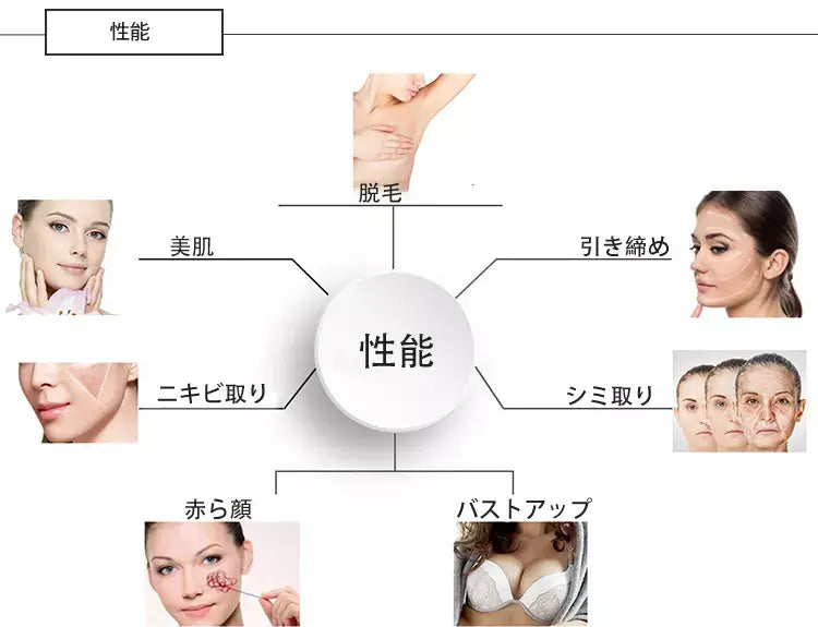 最新の高速連射式 業務用脱毛機DPL